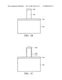 Semiconductor device and fabrication thereof diagram and image