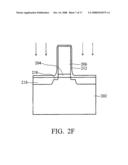 Semiconductor device and fabrication thereof diagram and image