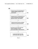 METHODS FOR OPTIMIZING THIN FILM FORMATION WITH REACTIVE GASES diagram and image