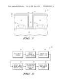 Void-free contact plug diagram and image