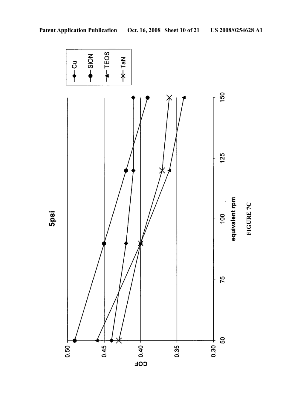 HIGH THROUGHPUT CHEMICAL MECHANICAL POLISHING COMPOSITION FOR METAL FILM PLANARIZATION - diagram, schematic, and image 11