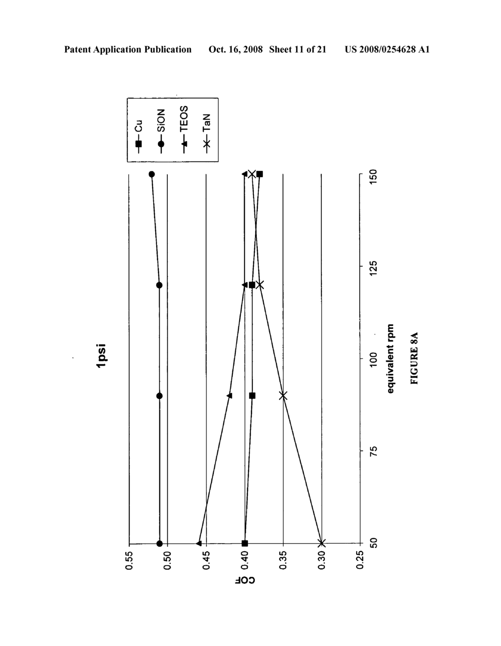 HIGH THROUGHPUT CHEMICAL MECHANICAL POLISHING COMPOSITION FOR METAL FILM PLANARIZATION - diagram, schematic, and image 12