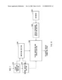 METHOD OF MANUFACTURING SUBSTRATE, SUBSTRATE MANUFACTURING SYSTEM, AND METHOD OF MANUFACTURING DISPLAY diagram and image