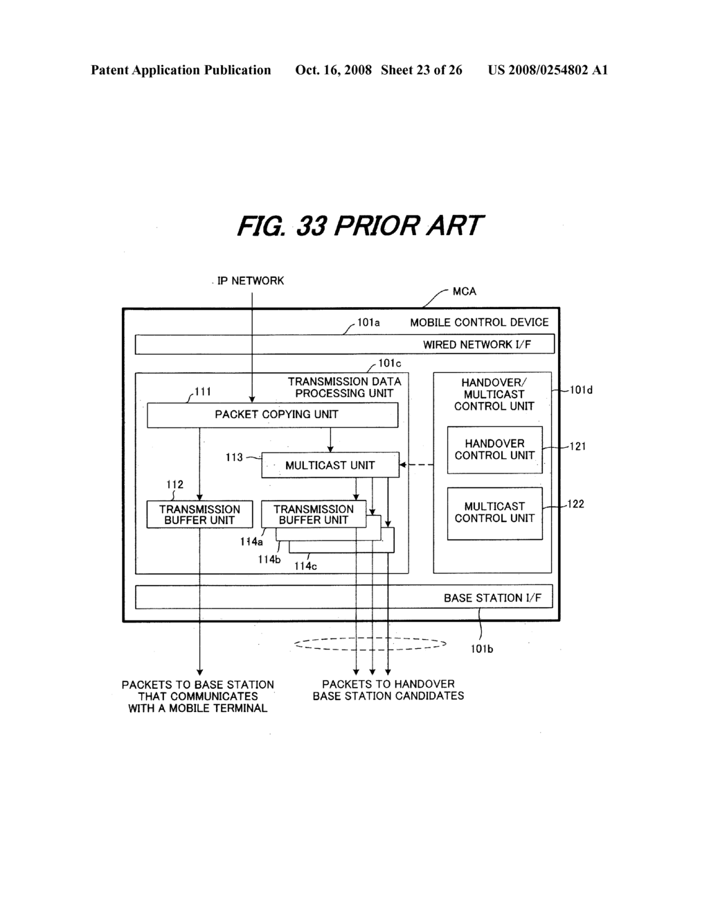 MOBILE CONTROL DEVICE AND HANDOVER CONTROL METHOD - diagram, schematic, and image 24