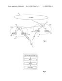 Scheduling of Mobile Terminals in a Mobile Communication System diagram and image