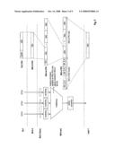 Scheduling of Mobile Terminals in a Mobile Communication System diagram and image