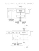 Scheduling of Mobile Terminals in a Mobile Communication System diagram and image