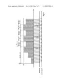 Scheduling of Mobile Terminals in a Mobile Communication System diagram and image