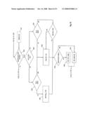 Scheduling of Mobile Terminals in a Mobile Communication System diagram and image