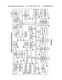 Mobile Communication Device with Musical Instrument Functions diagram and image