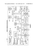 Mobile Communication Device with Musical Instrument Functions diagram and image