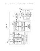 Wearable ultra-thin miniaturized mobile communications diagram and image