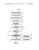 GAMING MACHINE AND PLAYING METHOD THEREOF diagram and image