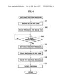 GAMING MACHINE AND PLAYING METHOD THEREOF diagram and image