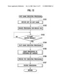 GAMING MACHINE AND PLAYING METHOD THEREOF diagram and image