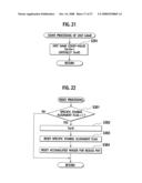 GAMING MACHINE AND PLAYING METHOD THEREOF diagram and image