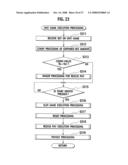 GAMING MACHINE AND PLAYING METHOD THEREOF diagram and image