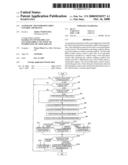 AUTOMATIC TRANSMISSION SHIFT CONTROL APPARATUS diagram and image