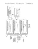 AUTOMATIC TRANSMISSION SHIFT CONTROL APPARATUS diagram and image