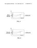 AUTOMATIC TRANSMISSION SHIFT CONTROL APPARATUS diagram and image