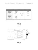 Electronic Device and Method for Reproducing a Human Perceptual Signal diagram and image