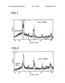 ACTIVATED METATHESIS CATALYSTS diagram and image