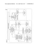 Method of Analyzing Structure of Sugar Chain diagram and image