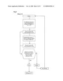 Method of Analyzing Structure of Sugar Chain diagram and image