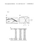 Method of Analyzing Structure of Sugar Chain diagram and image