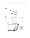 Method of Analyzing Structure of Sugar Chain diagram and image