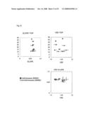 Method of Analyzing Structure of Sugar Chain diagram and image