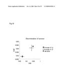 Method of Analyzing Structure of Sugar Chain diagram and image