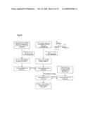 Method of Analyzing Structure of Sugar Chain diagram and image