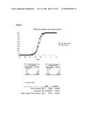 Method of Analyzing Structure of Sugar Chain diagram and image