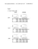 Method of Analyzing Structure of Sugar Chain diagram and image