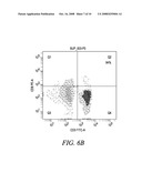 METHODS OF REVERSIBLY BINDING A BIOTIN COMPOUND TO A SUPPORT diagram and image