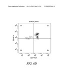 METHODS OF REVERSIBLY BINDING A BIOTIN COMPOUND TO A SUPPORT diagram and image