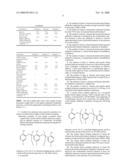 Lubricating Oil Compositions diagram and image