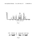 Use of Phthalide Derivatives diagram and image