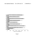 Use of Phthalide Derivatives diagram and image