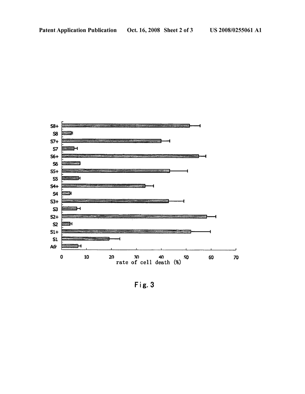 Use of Phthalide Derivatives - diagram, schematic, and image 03