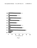 Use of Phthalide Derivatives diagram and image