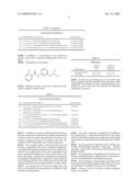 Synergistic Fungicidal Active Compound Combinations diagram and image