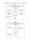 COMPOUNDS FOR SUSTAINED RELEASE OF ORALLY DELIVERED DRUGS diagram and image