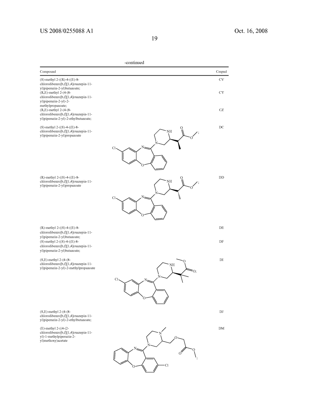 DIBENZO[b,f][1,4]OXAZAPINE COMPOUNDS - diagram, schematic, and image 28