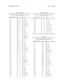 Fungicidal Mixtures Comprising N-[2-(Haloalk(Enyl)Oxy)Phenyl]Carboxamides diagram and image