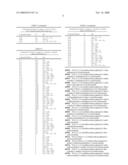 Fungicidal Mixtures Comprising N-[2-(Haloalk(Enyl)Oxy)Phenyl]Carboxamides diagram and image