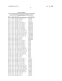 Fungicidal Mixtures Comprising N-[2-(Haloalk(Enyl)Oxy)Phenyl]Carboxamides diagram and image