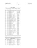 Fungicidal Mixtures Comprising N-[2-(Haloalk(Enyl)Oxy)Phenyl]Carboxamides diagram and image