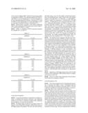 Cyanopyrimidinones diagram and image